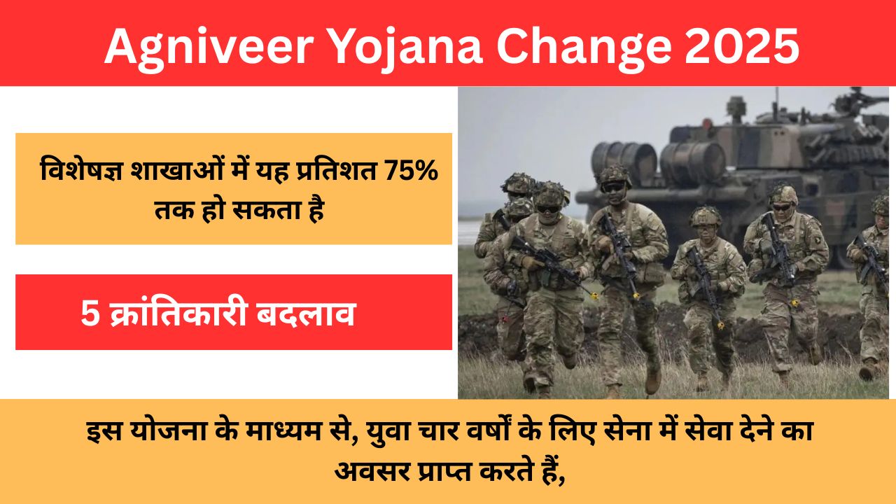 Agniveer Yojana Change 2025: Modi 3.0 कर सकती है Agniveer Yojana में जानकारी ला सकती है अग्निवीर योजना में 5 क्रांतिकारी बदलाव, जानें पूरी जानकारी