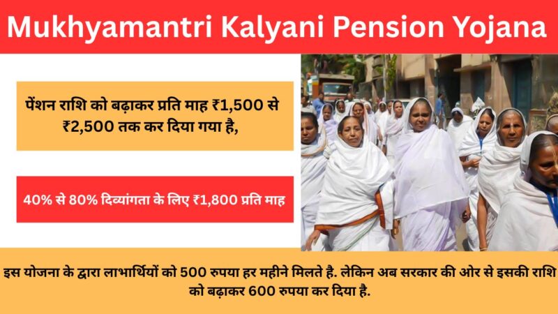 Mukhyamantri Kalyani Pension Yojana 2025: विधवा महिलाओ को विवाह के लिए सरकार दे रही 2 लाख रुपया, ऐसे करें आवेदन