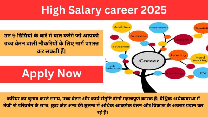 High Salary career 2025: अगर सैलरी आपकी प्रायोरिटी है तो आपके सही मार्गदर्शन लिए हैं ये 9 डिग्री