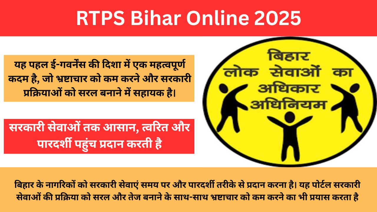 RTPS Bihar Online 2025: जाति प्रमाण पत्र बिहार डाउनलोड